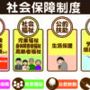 【悲報】生活保護が急増！？本当に必要なのか…日本への影響！？外国人も？？